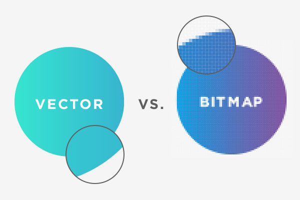 Image showing difference between vector and bitmap images from StickerYou.com.