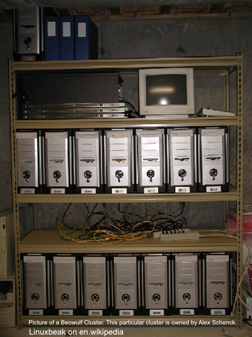 Photo of an early Beowolf cluster. Several desktop computers on a bookshelf.